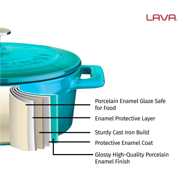 Lava Round Casserole 24cm - Matt Turquoise – 4.49Lt